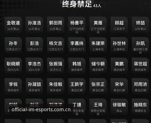 足球反腐风暴：从禁足名单看赛事公平维护实用指南