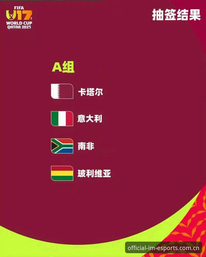 U17世界杯抽签结果详解与观赛指南